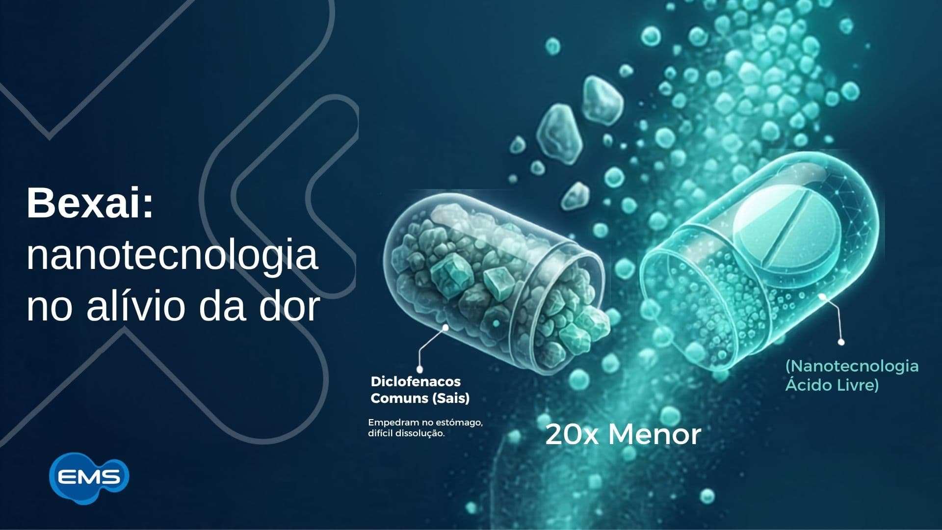 Menos dose, mais controle da dor: como a nanotecnologia transforma o uso dos AINEs
