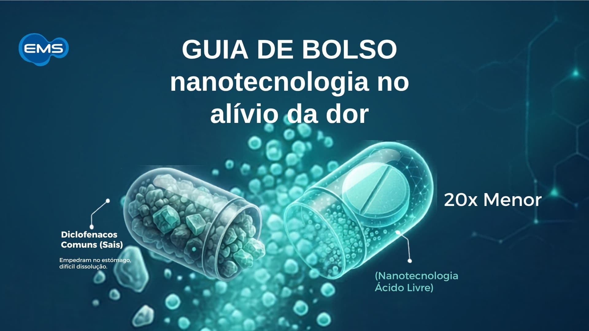 Guia de Bolso: nanotecnologia no alívio da dor