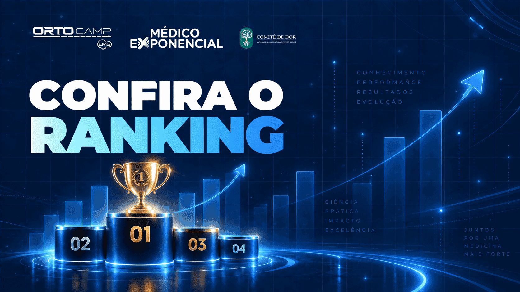 Confira o Ranking - Orto Camp